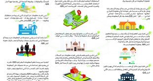 منشورات الوحدة