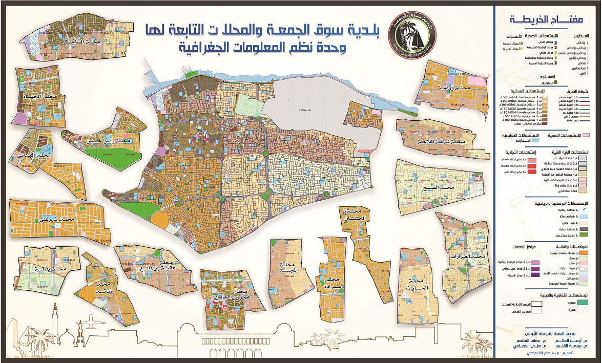 المحلات بالبلدية